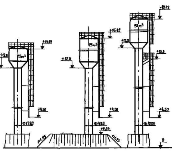 конструкция водонапорной башни рожновского